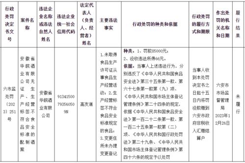 無證生產(chǎn) 生產(chǎn)經(jīng)營(yíng)標(biāo)簽不合規(guī) 安徽一酒廠被查鳳凰網(wǎng)安徽 鳳凰網(wǎng)