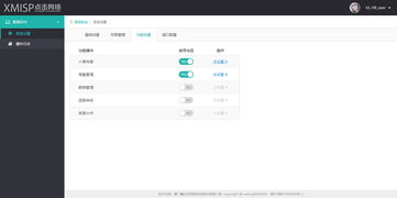 辦公管理系統(tǒng)的部分頁(yè)面